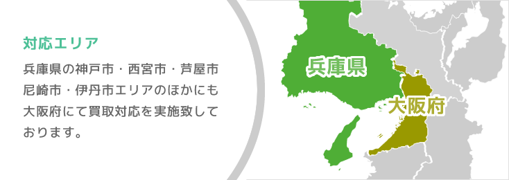 兵庫県・大阪府・京都府エリアにて買取を実施中